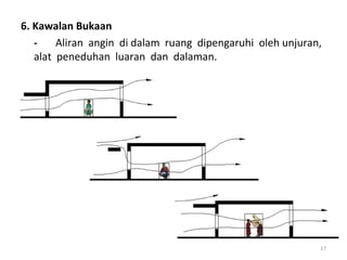 6. Kawalan Bukaan
   -    Aliran angin di dalam ruang dipengaruhi oleh unjuran,
   alat peneduhan luaran dan dalaman.




                                                            17
 