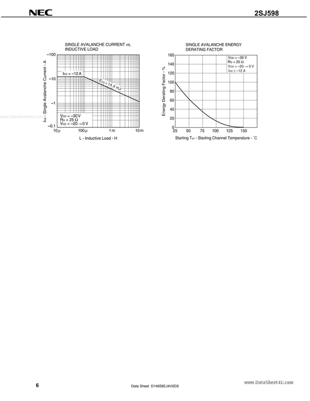 MOSFET NEC 2SK2257 (K2257) - Composant électronique D'occasion Testé, Pour Réparation Ou Projet