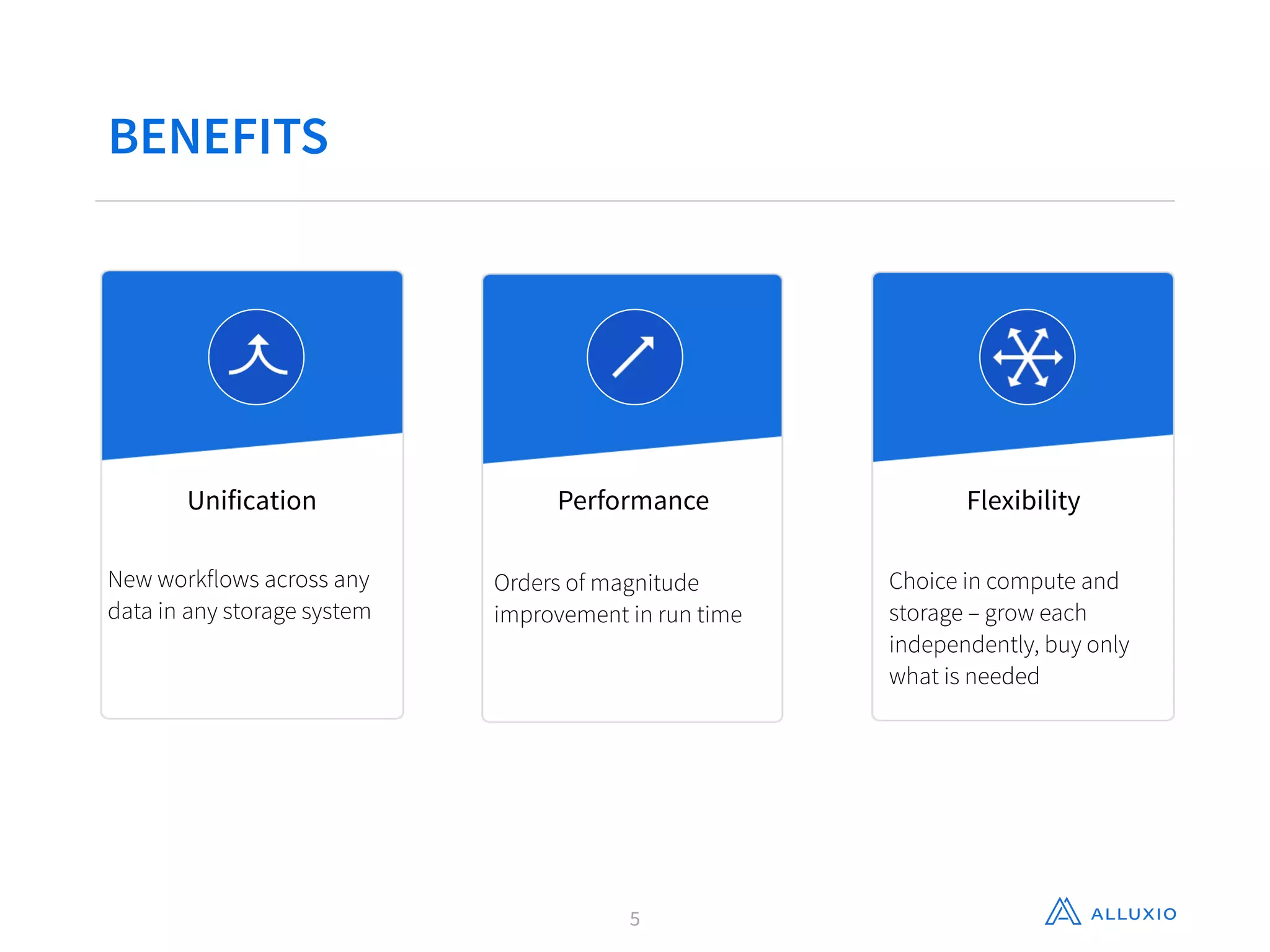 5
Unification
New workflows across any
data in any storage system
Orders of magnitude
improvement in run time
Choice in compute and
storage – grow each
independently, buy only
what is needed
Performance Flexibility
BENEFITS
 