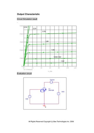 Output Characteristic

Circuit Simulation result


   50mA
           2.5V
                          2.2V
                                         2.0V
   40mA




   30mA                                     1.8V




   20mA                                                 1.6V



                                                          VGS=14V
   10mA
                                                          1.4 V
                                                                 1.2V


     0A
          0V           2V           4V             6V          8V         10V       12V
               I(Vsense)
                                                V_VDS
Evaluation circuit


                                                   Vsense




                                                U1
                                                2SK1828
                                                                    VDS




               VGS




                                            0




                     All Rights Reserved Copyright (c) Bee Technologies Inc. 2006
 