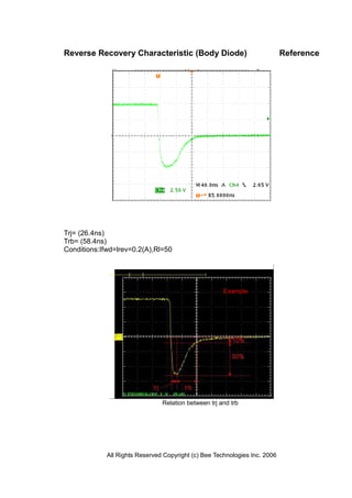 Reverse Recovery Characteristic (Body Diode)                                Reference




Trj= (26.4ns)
Trb= (58.4ns)
Conditions:Ifwd=lrev=0.2(A),Rl=50




                                                      Example




                                Relation between trj and trb




             All Rights Reserved Copyright (c) Bee Technologies Inc. 2006
 