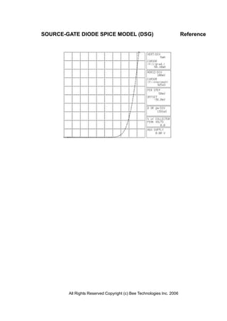 SOURCE-GATE DIODE SPICE MODEL (DSG)                                    Reference




        All Rights Reserved Copyright (c) Bee Technologies Inc. 2006
 