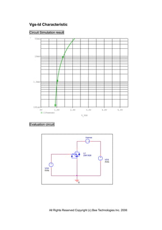 Vgs-Id Characteristic

Circuit Simulation result
   50mA




   10mA




  1.0mA




  100uA
       0V            1.0V       2.0V          3.0V      4.0V        5.0V
            I(Vsense)
                                           V_VGS



Evaluation circuit


                                              Vsense




                                            U1
                                            2SK1828

                                                          VDS
                                                          3Vdc


             VGS
             0Vdc




                                       0




                All Rights Reserved Copyright (c) Bee Technologies Inc. 2006
 