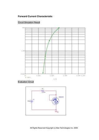 Forward Current Characteristic

Circuit Simulation Result

    10A




   1.0A




  100mA
       0V                0.50V           1.00V                1.50V       2.00V 2.25V
            I(R1)
                                             V_V1

Evaluation Circuit


                                 R1

                                 0.01m


                                                        2SK2201

                    V1
             0Vdc




                                                    0




                All Rights Reserved Copyright (c) Bee Technologies Inc. 2006
 