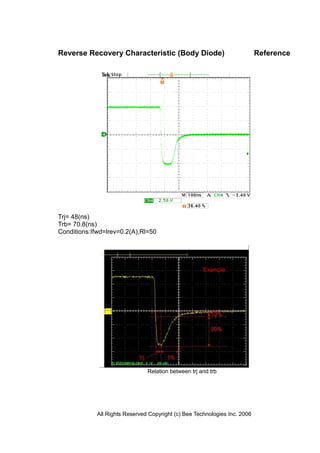 Reverse Recovery Characteristic (Body Diode)                                Reference




Trj= 48(ns)
Trb= 70.8(ns)
Conditions:Ifwd=lrev=0.2(A),Rl=50




                                                      Example




                                Relation between trj and trb




             All Rights Reserved Copyright (c) Bee Technologies Inc. 2006
 