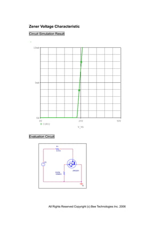 Zener Voltage Characteristic
Circuit Simulation Result



   10mA




    5mA




     0A
       0V                                25V                          50V
            I(R1)
                                        V_VG



Evaluation Circuit

                       R1

                       0.01m




            VG




                                   2SK2201
                      ROPN
                      100MEG




                                             0




                 All Rights Reserved Copyright (c) Bee Technologies Inc. 2006
 