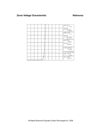 Zener Voltage Characteristic                                         Reference




          All Rights Reserved Copyright (c) Bee Technologies Inc. 2006
 