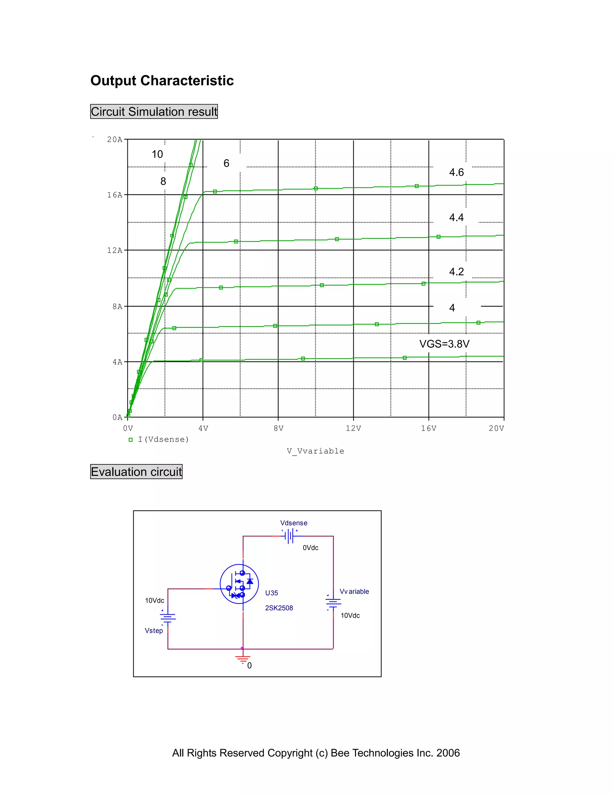 Output Characteristic

Circuit Simulation result

   20A
                10
                                 6
                                                                                4.6
                   8
   16A

                                                                                4.4

   12A

                                                                                4.2


    8A                                                                          4


                                                                          VGS=3.8V
    4A




    0A
         0V                 4V              8V                 12V        16V         20V
              I(Vdsense)
                                                 V_Vvariable

Evaluation circuit



                                                Vdsense


                                                     0Vdc




                                          U35               Vv ariable
               10Vdc
                                          2SK2508
                                                            10Vdc

               Vstep




                                      0




                       All Rights Reserved Copyright (c) Bee Technologies Inc. 2006
 