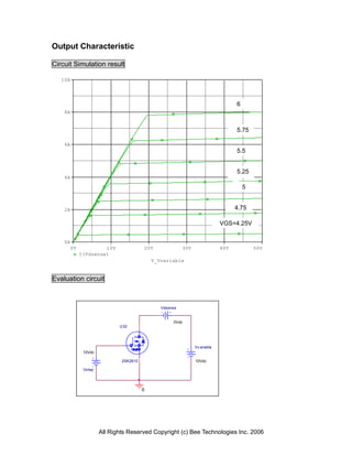 Output Characteristic

Circuit Simulation result

   10A




                                                                                   6
    8A


                                                                                   5.75

    6A
                                                                                   5.5


                                                                                   5.25
    4A

                                                                                       5


    2A                                                                             4.75

                                                                             VGS=4.25V

    0A
         0V            10V               20V              30V                40V           50V
              I(Vdsense)
                                             V_Vvariable


Evaluation circuit



                                                Vdsense


                                                     0Vdc
                              U32




                                                                Vv ariable
               10Vdc

                               2SK2610                          10Vdc

               Vstep




                                         0




                       All Rights Reserved Copyright (c) Bee Technologies Inc. 2006
 