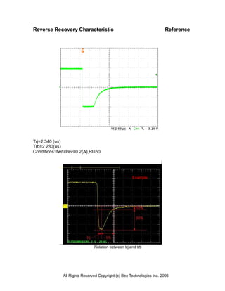 Reverse Recovery Characteristic                                        Reference




Trj=2.340 (us)
Trb=2.280(us)
Conditions:Ifwd=lrev=0.2(A),Rl=50




                                                     Example




                               Relation between trj and trb




              All Rights Reserved Copyright (c) Bee Technologies Inc. 2006
 