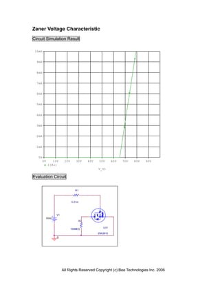 Zener Voltage Characteristic
Circuit Simulation Result

 10mA


  9mA


  8mA


  7mA


  6mA


  5mA


  4mA


  3mA


  2mA


  1mA


   0A
        0V       10V      20V      30V       40V   50V       60V   70V   80V   90V
              I(R1)
                                                   V_V1

Evaluation Circuit


                                   R1



                                0.01m




                    V1
             0Vdc
                                        R2

                                                      U31
                                100MEG
                                                   2SK2610
                    0




                         All Rights Reserved Copyright (c) Bee Technologies Inc. 2006
 