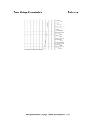 Zener Voltage Characteristic                                         Reference




            All Rights Reserved Copyright (c) Bee Technologies Inc. 2006
 