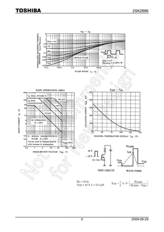 2SK2886




RG = 25 Ω                        1            ⎛    B VDSS    ⎞
                         EAS =     ⋅ L ⋅ I2 ⋅ ⎜              ⎟
VDD = 25 V, L = 213 μH           2            ⎝ B VDSS − VDD ⎠




   5                                         2009-09-29
 
