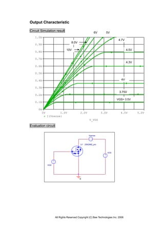 Output Characteristic

Circuit Simulation result                              6V         5V
   1.0A
                                                                             4.7V
                                    8.0V
   0.9A

                               10V                                                   4.5V
   0.8A

   0.7A
                                                                                     4.3V
   0.6A

   0.5A

   0.4A                                                                         4V

   0.3A
                                                                              3.75V
   0.2A
                                                                            VGS= 3.5V
   0.1A

      0A
           0V           1.0V                2.0V              3.0V             4.0V         5.0V
                I(Vsense)
                                                    V_VDS

Evaluation circuit

                                                   Vsense



                                            U1 2SK2992_pro



                                                                   VDS




                VGS




                                           0




                      All Rights Reserved Copyright (C) Bee Technologies Inc. 2006
 