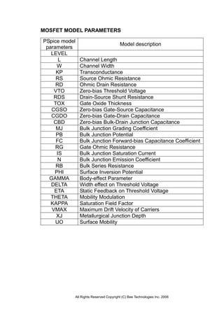 MOSFET MODEL PARAMETERS

PSpice model
                                       Model description
 parameters
   LEVEL
      L        Channel Length
     W         Channel Width
     KP        Transconductance
     RS        Source Ohmic Resistance
     RD        Ohmic Drain Resistance
    VTO        Zero-bias Threshold Voltage
    RDS        Drain-Source Shunt Resistance
    TOX        Gate Oxide Thickness
   CGSO        Zero-bias Gate-Source Capacitance
   CGDO        Zero-bias Gate-Drain Capacitance
    CBD        Zero-bias Bulk-Drain Junction Capacitance
     MJ        Bulk Junction Grading Coefficient
     PB        Bulk Junction Potential
     FC        Bulk Junction Forward-bias Capacitance Coefficient
     RG        Gate Ohmic Resistance
     IS        Bulk Junction Saturation Current
      N        Bulk Junction Emission Coefficient
     RB        Bulk Series Resistance
    PHI        Surface Inversion Potential
  GAMMA        Body-effect Parameter
   DELTA       Width effect on Threshold Voltage
    ETA        Static Feedback on Threshold Voltage
   THETA       Mobility Modulation
   KAPPA       Saturation Field Factor
   VMAX        Maximum Drift Velocity of Carriers
     XJ        Metallurgical Junction Depth
     UO        Surface Mobility




           All Rights Reserved Copyright (C) Bee Technologies Inc. 2006
 