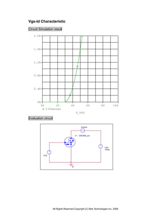 Vgs-Id Characteristic

Circuit Simulation result

   2.0A



   1.6A



   1.2A



   0.8A



   0.4A



      0A
           0V         2V             4V             6V           8V           10V
                I(Vsense)
                                          V_VGS

Evaluation circuit

                                               Vsense



                                          U1 2SK2992_pro




                                                                      VDS
                                                                      10Vdc


            VGS




                                      0




                     All Rights Reserved Copyright (C) Bee Technologies Inc. 2006
 