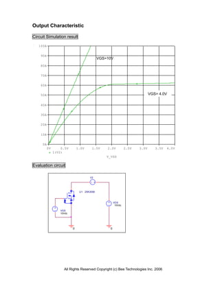Output Characteristic

Circuit Simulation result

   100A


    90A
                                             VGS=10V
    80A


    70A


    60A


    50A                                                                      VGS= 4.0V

    40A


    30A


    20A


    10A


     0A
          0V       0.5V        1.0V     1.5V     2.0V          2.5V   3.0V      3.5V   4.0V
               I(V2)
                                                 V_VDS

Evaluation circuit

                                       V2




                                U1 2SK3058



                                                      VDS
                                                       10Vdc

                   VGS
                   10Vdc




                           0                      0




                     All Rights Reserved Copyright (c) Bee Technologies Inc. 2006
 