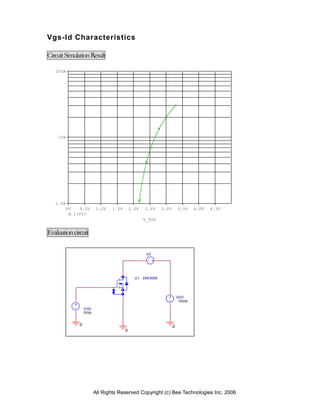 Vgs-Id Characteristics

Circuit Simulation Result

   100A




    10A




   1.0A
          0V     0.5V        1.0V   1.5V       2.0V   2.5V    3.0V       3.5V     4.0V   4.5V
               I(V2)
                                                      V_VGS


Evaluation circuit

                                                       V2




                                                 U1 2SK3058




                                                                         VDD
                                                                          10Vdc

                     VGS
                     0Vdc


                 0                                                   0
                                           0




                            All Rights Reserved Copyright (c) Bee Technologies Inc. 2006
 