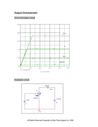 Output Characteristic

Circuit Simulation result


   20A




   16A                                                                   5.5



   12A


                                                                          5
    8A



                                                                         4.5
    4A

                                                                 VGS=4V

    0A
      0V           10V               20V         30V             40V           50V
           I(Vdsense)
                                      V_Vvariable




Evaluation circuit

                                           Vdsense


                                                     0Vdc
                               U1




                           2SK3561
                                                            Vv ariable
                   Vstep

                                                            50
               4




                                      0




                    All Rights Reserved Copyright (c) Bee Technologies Inc. 2006
 