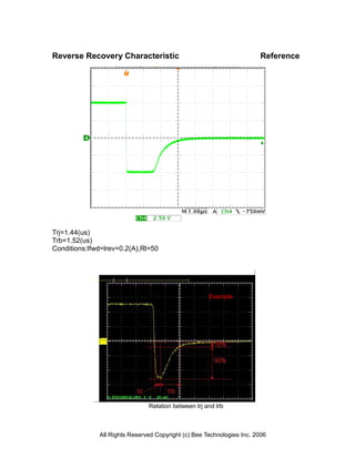 Reverse Recovery Characteristic                                        Reference




Trj=1.44(us)
Trb=1.52(us)
Conditions:Ifwd=lrev=0.2(A),Rl=50




                                                     Example




                               Relation between trj and trb



              All Rights Reserved Copyright (c) Bee Technologies Inc. 2006
 