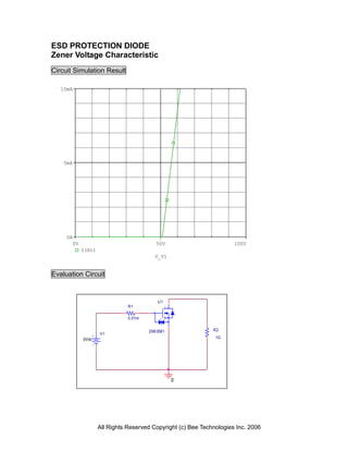 ESD PROTECTION DIODE
Zener Voltage Characteristic
Circuit Simulation Result

   10mA




    5mA




     0A
       0V                                 50V                         100V
            I(R1)
                                         V_V1


Evaluation Circuit


                                          U1
                               R1

                               0.01m


                                       2SK3561                R2
                    V1
            0Vdc                                               1G




                                                 0




                    All Rights Reserved Copyright (c) Bee Technologies Inc. 2006
 