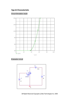 Vgs-Id Characteristic

Circuit Simulation result

   20A




   16A




   12A




    8A




    4A




    0A
      0V                2V             4V            6V        8V       10V
           I(V3)
                                            V_V1



Evaluation circuit



                                            V3


                                                   0Vdc

                                U1




                                                          V2
                             2SK3561
                   V1                                     20


               5.3




                                       0




                     All Rights Reserved Copyright (c) Bee Technologies Inc. 2006
 
