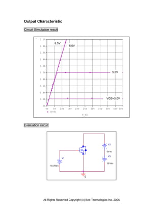 Output Characteristic

Circuit Simulation result

           2.0A
                           6.5V
           1.8A                           6.0V

           1.6A

           1.4A

           1.2A

           1.0A                                                                   5.5V

           0.8A

           0.6A

           0.4A

           0.2A                                                           VGS=5.0V

             0A
                  0V      5V       10V   15V     20V   25V    30V   35V   40V     45V 50V
                       I(V3)
                                                       V_V2



Evaluation circuit




                                                                           V2


                                                                          0V dc

                                                                           V3
                                    V1

                                                                          25 Vd c
                       10 .0Vd c




                                                        0




              All Rights Reserved Copyright (c) Bee Technologies Inc. 2005
 