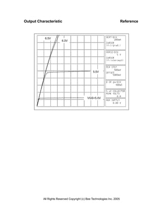 Output Characteristic                                                    Reference



           6.5V
                        6.0V




                                                 5.5V




                                            VGS=5.0V




          All Rights Reserved Copyright (c) Bee Technologies Inc. 2005
 