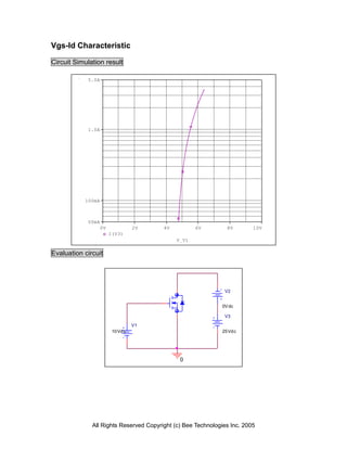 Vgs-Id Characteristic

Circuit Simulation result

            5.0A




            1.0A




           100mA



            50mA
                   0V              2V   4V          6V         8V        10V
                        I(V3)
                                             V_V1

Evaluation circuit




                                                              V2


                                                             0V dc

                                                              V3
                                   V1
                         10 Vd c                             25 Vd c




                                              0




              All Rights Reserved Copyright (c) Bee Technologies Inc. 2005
 