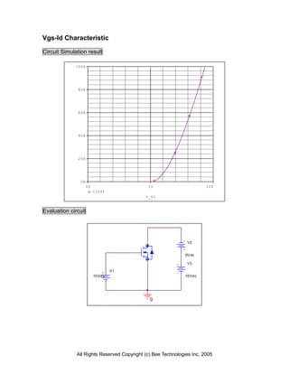 Vgs-Id Characteristic

Circuit Simulation result

             100A




              80A




              60A




              40A




              20A




               0A
                    0V                       5V                        10V
                         I(V2)
                                            V_V1


Evaluation circuit




                                                              V2


                                                             0V dc

                                                              V3
                                   V1
                         10 Vd c                             10 Vd c




                                              0




              All Rights Reserved Copyright (c) Bee Technologies Inc. 2005
 