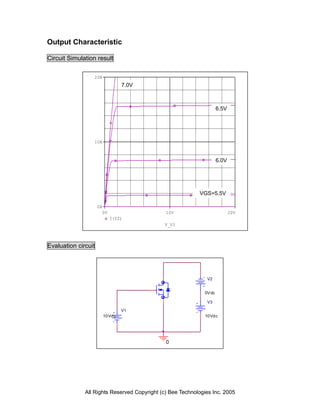 Output Characteristic

Circuit Simulation result

                 20A
                                    7.0V



                                                                     6.5V




                 10A



                                                                     6.0V




                                                           VGS=5.5V

                     0A
                          0V                  10V                           20V
                               I(V2)
                                             V_V3



Evaluation circuit




                                                              V2


                                                             0V dc

                                                              V3
                                    V1
                          10 Vd c                            10 Vd c




                                              0




              All Rights Reserved Copyright (c) Bee Technologies Inc. 2005
 