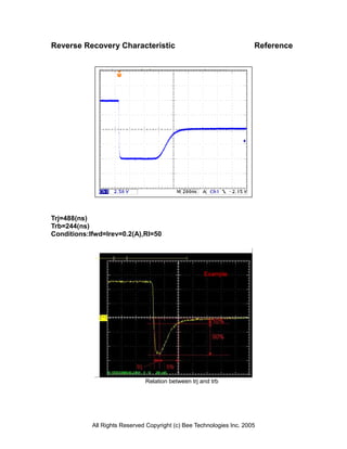 Reverse Recovery Characteristic                                        Reference




Trj=488(ns)
Trb=244(ns)
Conditions:Ifwd=lrev=0.2(A),Rl=50




                                                     Example




                               Relation between trj and trb




            All Rights Reserved Copyright (c) Bee Technologies Inc. 2005
 