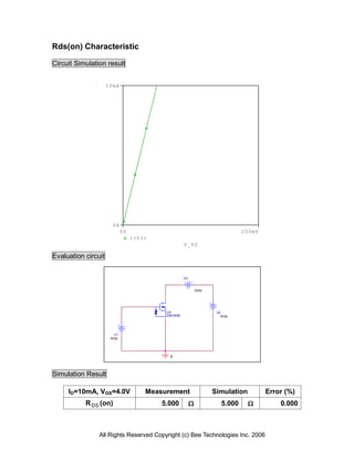 Rds(on) Characteristic

Circuit Simulation result


                     10mA




                       0A
                             0V                                                 200mV
                                  I(V3)
                                                     V_V2

Evaluation circuit


                                                     V3


                                                              0Vdc




                                           U4                         V2
                                           2SK3938                      3Vdc




                        V1
                      4Vdc




                                             0



Simulation Result

     ID=10mA, VGS=4.0V                Measurement                    Simulation         Error (%)
           R DS (on)                      5.000                        5.000              0.000



                All Rights Reserved Copyright (c) Bee Technologies Inc. 2006
 