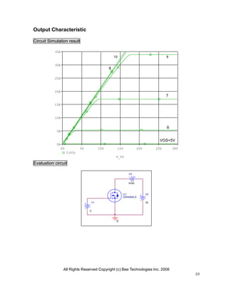 Output Characteristic

Circuit Simulation result

           35A
                                                10                               8

           30A
                                            9
                                           55
           25A



           20A
                                                                                 7
                                                                                55
           15A



           10A

                                                                                 6
            5A

                                                                            VGS=5V
            0A
              0V           5V        10V         15V           20V        25V        30V
                   I(V3)
                                                 V_V2

Evaluation circuit

                                                        V3


                                                        0Vdc



                                                     U1              V2
                                                     2SK4064LS

                                V1                                   30


                                0



                                                 0




                 All Rights Reserved Copyright (c) Bee Technologies Inc. 2008
                                                                                           10
 