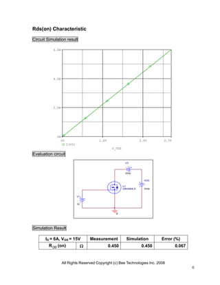 Rds(on) Characteristic

Circuit Simulation result

           6.0A




           4.0A




           2.0A




             0A
               0V                        1.0V                        2.0V      2.7V
                     I(V3)
                                                 V_VDS
Evaluation circuit
                                                          V3



                                                          0Vdc


                                                                       VDS

                                                         U1
                                                         2SK4064LS     0Vdc


                             V1


                             15



                                                   0




Simulation Result

       ID = 6A, VGS = 15V             Measurement          Simulation         Error (%)
         R DS (on)                             0.450                 0.450           0.067


                  All Rights Reserved Copyright (c) Bee Technologies Inc. 2008
                                                                                              6
 