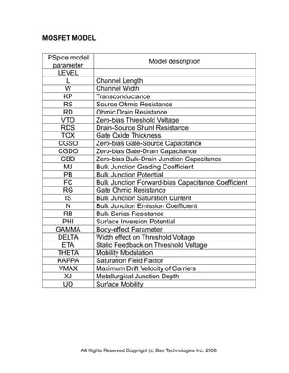 MOSFET MODEL

 PSpice model
                                       Model description
  parameter
   LEVEL
       L        Channel Length
      W         Channel Width
      KP        Transconductance
      RS        Source Ohmic Resistance
      RD        Ohmic Drain Resistance
     VTO        Zero-bias Threshold Voltage
     RDS        Drain-Source Shunt Resistance
     TOX        Gate Oxide Thickness
    CGSO        Zero-bias Gate-Source Capacitance
   CGDO         Zero-bias Gate-Drain Capacitance
     CBD        Zero-bias Bulk-Drain Junction Capacitance
      MJ        Bulk Junction Grading Coefficient
      PB        Bulk Junction Potential
      FC        Bulk Junction Forward-bias Capacitance Coefficient
     RG         Gate Ohmic Resistance
      IS        Bulk Junction Saturation Current
       N        Bulk Junction Emission Coefficient
      RB        Bulk Series Resistance
     PHI        Surface Inversion Potential
   GAMMA        Body-effect Parameter
   DELTA        Width effect on Threshold Voltage
     ETA        Static Feedback on Threshold Voltage
   THETA        Mobility Modulation
   KAPPA        Saturation Field Factor
    VMAX        Maximum Drift Velocity of Carriers
      XJ        Metallurgical Junction Depth
     UO         Surface Mobility




          All Rights Reserved Copyright (c) Bee Technologies Inc. 2008
 