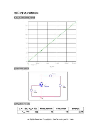 Rds(on) Characteristic

Circuit Simulation result


            16A


            14A


            12A


            10A


             8A


             6A


             4A


             2A


             0A
                  0V           42mV          84mV            126mV      168mV   210mV
                       I(Vsense)
                                                     V_VDS
Evaluation circuit

                                                       Vsense




                                           U1
                                           2SK4076                    VDS
                                                                      10Vdc


                            VGS
                            10Vdc




                                       0



Simulation Result

     ID = 17.5A, VGS = 10V            Measurement               Simulation      Error (%)
         R DS (on)           m                      12                   12            0.00


                  All Rights Reserved Copyright (c) Bee Technologies Inc. 2008
 