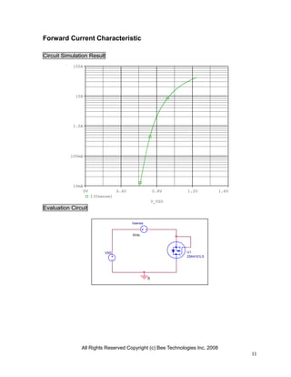 Forward Current Characteristic

Circuit Simulation Result
            100A




             10A




            1.0A




           100mA




            10mA
                0V               0.4V                0.8V    1.2V             1.6V
                     I(Vsense)
                                                     V_VSD
Evaluation Circuit

                                        Vsense


                                        0Vdc




                          VSD                                U1
                                                             2SK4101LS




                                                 0




               All Rights Reserved Copyright (c) Bee Technologies Inc. 2008
                                                                                     11
 