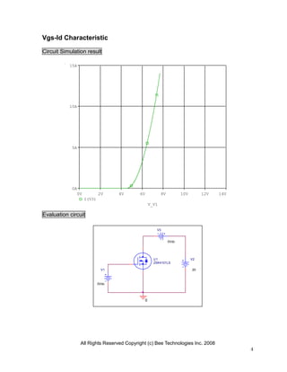 Vgs-Id Characteristic

Circuit Simulation result

           15A




           10A




            5A




            0A
              0V           2V     4V       6V              8V          10V        12V   14V
                   I(V3)
                                                    V_V1

Evaluation circuit

                                                       V3


                                                                0Vdc




                                                      U1                     V2
                                                      2SK4101LS

                            V1                                               20



                           0Vdc




                                                0




                 All Rights Reserved Copyright (c) Bee Technologies Inc. 2008
                                                                                              4
 