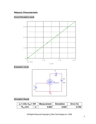Rds(on) Characteristic

Circuit Simulation result




           3.0A




           2.0A




           1.0A




             0A
               0V                       1.0V                     2.0V             3.0V
                     I(V3)
                                                 V_VDS

Evaluation circuit
                                                          V3



                                                          0Vdc


                                                                         VDS

                                                         U1
                                                         2SK4101LS       0Vdc


                             V1


                             10



                                                  0



Simulation Result

      ID = 3.5A, VGS = 10V            Measurement          Simulation           Error (%)
         R DS (on)                            0.850                    0.844            -0.706


                  All Rights Reserved Copyright (c) Bee Technologies Inc. 2008
                                                                                                  6
 