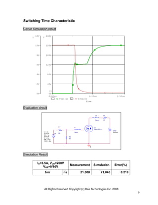 Switching Time Characteristic

Circuit Simulation result

          12V       240V
      1         2


          10V       200V



          8V        160V



          6V        120V



          4V         80V



          2V         40V


                      >>
          0V          0V
                      0.80us                                     1.20us                   1.52us
                         1       V(U1:G)        2        V(U1:D)
                                                               Time


Evaluation circuit

                                                                      L2         RL


                                                                      50nH       57




                                 R1                 L1               U1
                                                                     2SK4101LS
                                                                                      VDD
                V1 = 0                              30nH                              202Vdc
                V2 = 20     V2   50
                TD = 1u
                TR = 5n                    R2
                TF = 5n                    50
                PW = 10u
                PER = 20u



                                                                 0



Simulation Result

           ID=3.5A, VDD=200V
                                           Measurement               Simulation        Error(%)
               VGS=0/10V
                    ton               ns                   21.000            21.046            0.219




                All Rights Reserved Copyright (c) Bee Technologies Inc. 2008
                                                                                                       9
 