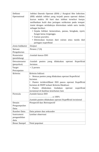 Definisi
Operasional
Infeksi Daerah Operasi (IDO) / Surgical Site Infection
(SSI) adalah infeksi yang terjadi pasca operasi dalam
kurun waktu 30 hari dan infeksi tersebut hanya
melibatkan kulit dan jaringan subkutan pada tempat
insisi dengan setidaknya ditemukan salah satu tanda
sebagai berikut:
• Gejala Infeksi: kemerahan, panas, bengkak, nyeri,
fungsi laesa terganggu.
• Cairan purulen.
• Ditemukan kuman dari cairan atau tanda dari
jaringan superfisial
Jenis Indikator Output
Satuan
Pengukuran
Persen ( 0/0)
Numerator
(pembilang)
Jumlah kasus IDO
Denumenator
(penyebut)
Jumlah pasien yang dilakukan operasi Superficial
Incision
Target
Pencapaian
< 2 persen
Kriteria: Kriteria Inklusi:
• Semua pasien yang dilakukan operasi Superficial
Incision
• Pasien teridentifikasi IDO pasca operasi Supefficial
Incision di FKTP terkait Kriteria Eksklusi:
• Pasien dilakukan tindakan operasi superficial
incisional di fasilitas kesehatan Iain
Formula Jumlah kasus IDO
x 100%
Jumlah pasien dilakukan operasi Supefficial incisional
Desain
Pengumpulan
Data
Prospectif dan Retrospectif
Sumber Data Data primer dan sekunder
Instrument
pengambilan
data
Lembar observasi
Besar Sampel Total populasi
 