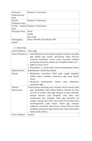 Frekuensi
Pengumpulan
Data
Bulanan, Triwulanan
Periode
Pelaporan Data
Bulanan, Triwulanan
Periode Analisis
Data
Bulanan, Triwulanan
Penyajian Data Tabel
Grafik
Run chart
Penanggung
Jawab
Ketua TIM PPI/ Koordinator PPI
f) Abses Gigi
Judul Indikator Abses gigi
Dasar Pemikiran 1. Hasil Riskesdas menyatakan proporsi terbesar masalah
gigi adalah gigi rusak/ berlubang/ sakit (45,3%),
masalah kesehatan mulut yang mayoritas dialami
penduduk Indonesia adalah gusi bengkak (abses) (14
2. KMK 62 tahun 2015
3. Permenkes 1 1 tahun 2017 tentan Keselamatan Pasien
Dimensi Mutu Keselamatan, efektif dan efisien
Tujuan 1. Melakukan surveilans HAIS pada angka kejadian
infeksi pasca tindakan pelayanan gigi yang terjadi
abses.
2. Menjamin keselamatan pasien yang dilakukan
pelayanan gigi.
Definisi
Operasional
Terbentuknya kantung atau benjolan berisi nanah pada
gigi, disebabkan oleh infeksi bakteri. Kondisi ini bisa
muncul di sekitar akar gigi maupun di gusi ditandai
dengan demam, gusi bengkak, rasa sakit saat
mengunyah dan mengigit, sakit gigi menyebar ke
telinga, rahang, dan leher, bau mulut, kernerahan dan
pembengkakan pada wajah. Abses gigi menjadi
indikator surveilans pada kasus sesuai kriteria HAIs
(tindakan pelayanan gigi sebelumnya tidak ditemukan
tanda tanda abses).
Jenis Indikator Output
 