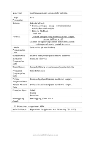 PEDOMAN TEKNIS PPI Dl FKTP KEMKES RI, 2020
(penyebut) cuci tangan dalam satu periode tertentu.
Target
Pencapaian
85%
Kriteria: Kriteria Inklusi:
• Semua petugas yang terindikasiharus
melakukan cuci tangan
• Kriteria Eksklusi:
Tidak ada
Formula Jumlah petugas yang melakukan cuci tangan
sesuai indikasi x 100
Jumlah petugas yang diamati dalam melakukan
cuci tangan dlm satu periode tertentu
Desain
Pengumpulan
Data
Concurrent (Survei harian)
Sumber Data Sumber data primer yaitu melalui observasi
Instrumen
Pengambilan
Data
Formulir observasi
Besar Sampel Sampel dihitung sesuai dengan kaidah statistik
Frekuensi
Pengumpulan
Data
Periode tertentu.
Periode
Pelaporan Data
Berdasarkan hasil laporan audit cuci tangan.
Periode Analisis
Data
Berdasarkan hasil laporan audit cuci tangan.
Penyajian Data Tabel
Grafik
Run chart
Penanggung
Jawab
Penanggung jawab mutu
b) Kepatuhan penggunaan APD
Judul Indikator Kepatuhan Penggunaan Alat Pelindung Diri (APD)
 