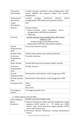 PEDOMAN TEKNIS PPI Dl FKTP KEMKES RI, 2020
Numerator
(pernbilang)
Jumlah petugas kesehatan yang menggunakan APD
sesuai indikasi dan paparan dalam satu periode
pengamatan.
Denominator
(penyebut)
Jumlah petugas kesehatan diamati dalam
menggunakan APD dalam satu periode tertentu.
Target
Pencapaian
85%
Kriteria: Kriteria Inklusi:
• Semua petugas yang ter-indikasi harus
menggunakan APD Kriteria Eksklusi:
• Tidak ada
Formula Jumlah petugas yang menggunakan APD sesuai
indikasi x 100
Jumlah petugas yang diamati dalam
menguankan APD dlm satu periode tertentu
Desain
Pengumpulan
Data
Concurrent (Survei harian)
Sumber Data Sumber data primer yaitu melalui observasi
Instrumen
Pengambilan
Data
Formulir observasi
Besar Sampel Sampel dihitung sesuai dengan kaidah statistik
Frekuensi
Pengumpulan
Data
Periode tertentu.
Periode
Pelaporan Data
Berdasarkan hasil laporan audit penggunaan APD.
Periode Analisis
Data
Berdasarkan hasil laporan audit penggunaan APD.
Penyajian Data Tabel
Grafik
Run chart
Penanggung
Jawab
Penanggung jawab mutu
c) Infeksi Saluran Kemih (ISK)
Judul Indikator INFEKSI SALURAN KEMIH (ISK)
Dasar
Pernikiran
1. National healthcare safety network melaporkan angka
kejadian CAUTl sekitar 3,1 - 7,5 infeksi per 10000
kateter- hari, untuk Indonesia angka kejaidan CAUTI
secara pasti belum jelas.
2. Peraturan Menteri Kesehatan tentang Keselamatan
Pasien.
 