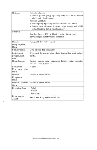 PEDOMAN TEKNIS PPI Dl FKTP KEMKES RI, 2020
Kriteria: Kriteria Inklusi:
• Semua pasien yang dipasang kateter di FKTP terkait
lebih dari 2 hari kaleder.
Kriteria Eksklusi:
• Pasien yang dipasang kateter urine di FKTP Iain
• Pasien yang dipasang kateter urine menetap di FKTP
terkait kurang dari 2 hari kalender.
Formula
Jumlah Pasien ISK x 1000 Jumlah lama hari
permasangan kateter urine menetap
Desain
Pengumpulan
Data
Prospectif dan Retrospectif
Sumber Data Data primer dan sekunder
Instrument
pengambilan
data
Observasi langsung atau data bersumber dari rekam
medis.
Besar Sampel Semua pasien yang terpasang kateter urine menetap
selama 2 hari kalender.
Frekuensi
Pen um ulan
Data
Harian
Periode
Pelaporan
Data
Bulanan, Triwulanan
Periode Analisis
Data
Bulanan, Triwulanan
Penyajian Data Tabel
Grafik
Run chart
Penanggung
Jawab
Ketua TIM PPI/ Koordinator PPI
-
 