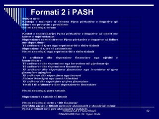 PARAQITJA E PASQYRAVE
FINANCIARE Doc. Dr. Hysen Hoda
52
Formati 2 i PASH
Shitjet neto
Kostoja e mallrave të shitura Pjesa përkatëse e llogarive që
lidhet me procesin e prodhimit
Fitimi (humbja) bruto
Kostot e shpërndarjes Pjesa përkatëse e llogarive që lidhet me
kostot e shpërndarjes
Shpenzimet administrative Pjesa përkatëse e llogarive që lidhet
me shpenzimet
Të ardhura të tjera nga veprimtaritë e shfrytëzimit
Shpenzime të tjera të zakonshme
Fitimi (humbja) nga veprimtaritë e shfrytëzimit
Të ardhurat dhe shpenzime financiare nga njësitë e
kontrolluara
Të ardhurat dhe shpenzime nga investime në pjesëmarrje
Të ardhurat dhe shpenzimet financiare
Të ardhurat dhe shpenzimet financiare nga investimet të tjera
financiare afatgjata
Të ardhurat dhe shpenzimet nga interesi
Fitimet (humbjet) nga kursi i këmbimi
Të ardhura dhe shpenzime të tjera financiare
Totali i të ardhurave dhe shpenzimeve financiare
Fitimi (humbja) para tatimit
Shpenzimet e tatimit të fitimit
Fitimi (humbja) neto e vitit financiar
Përfshin pjesën e fitimit neto për aksionarët e shoqërisë mëmë
Pjesa e fitimit neto për aksionarët e pakicës
 