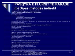 PARAQITJA E PASQYRAVE
FINANCIARE Doc. Dr. Hysen Hoda
73
PASQYRA E FLUKSIT TË PARASË
(b) Sipas metodës indirekt
Pasqyra e fluksit të parasë – Metoda idirekte
Fluksi i parave nga veprimtaritë e shfrytëzimit
Fitimi para tatimit
Rregullime për:
Amortizimin
Humbje nga këmbimet valutore
Të ardhura nga investimet
Shpenzime për interesa
Rritje/rënie në tepricën e kërkesave të arkëtueshme nga aktiviteti, si dhe kërkesave të
arkëtueshme të tjera
Rritje/rënie në tepricën inventarit
Rritje/rënie në tepricën e detyrimeve, për t’u paguar nga aktiviteti
Paratë e përftuara nga aktivitetet
Interesi i paguar
Tatimfitimi i paguar
Paraja neto nga aktivitetet e shfrytëzimit
Fluksi i parave nga veprimtaritë investuese
Blerja e shoqërisë së kontrolluar X minus paratë e arkëtuara
Blerja e aktiveve afatgjata materiale
Të ardhura nga shitja e pajisjeve
Interesi i arkëtuar
Dividendët e arkëtuar
Paraja neto, e përdorur në aktivitetet investuese
Fluksi i parave nga veprimtaritë financiare
Të ardhura nga emetimi i kapitalit aksionar
Të ardhura nga huamarrje afatgjata
Pagesat e detyrimeve të qirasë financiare
Dividendët e paguar
Paraja neto e përdorur në aktivitetet financiare
Rritja/rënia neto e mjeteve monetare
Mjetet monetare në fillim të periudhës kontabël
Mjetet monetare në fund të periudhës kontabël
 