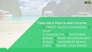 1. DIRECT SALES COMMISSION 2. 
TEAM 
COMMISSIONS 3. MATCHING 
BONUS 4. RANK ADVANCEMENT 
BONUS 5. LEADERSHIP BONUS 
POOL 6. TRAVEL CASH BONUS 
 