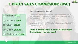 1. DIRECT SALES COMMISSIONS (DSC) 
November 26, 2014 
2SL Starter = $3.00 
2SL Bronze = $25.00 
2SL Silver = $50.00 
2SL Gold = $100.00 
2SL Platinum = $175.00 
Start Earning Income Quickly! 
Sharing the Start Living Products with Customers is one of 
the fundamental elements of your 2SL Business and an 
excellent way to earn income quickly. 
When you enroll an Associate or Customer who purchases 
a Product Package, you will earn up to 10% Direct Sales 
Commission (DSC). 
There is no limit to the number of Direct Sales 
Commission you can earn! 
 